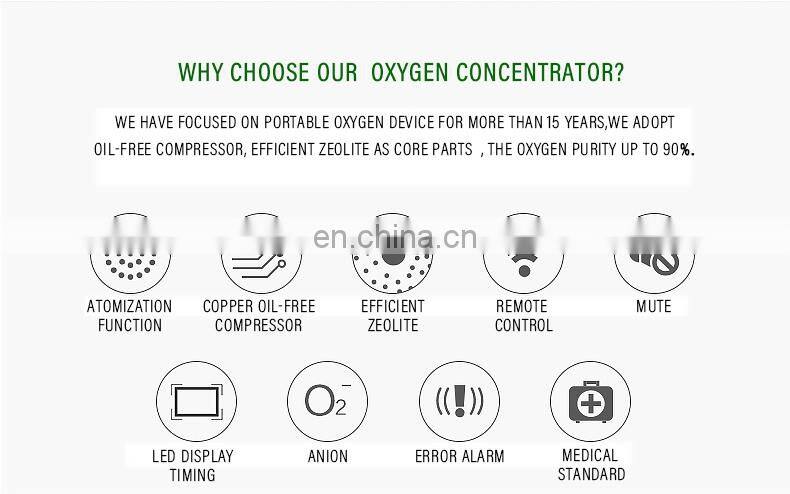 Oxygen Equipment good with battery Professional medical oxygen new portable concentrator