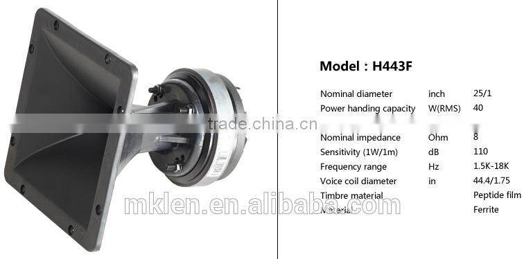PS12-R2 Neodynium pro audio