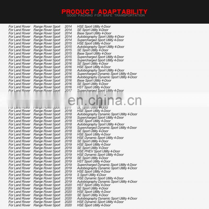 Modify Luxury carbon mirror cover for Land rover Range Rover Sport 2014-2020