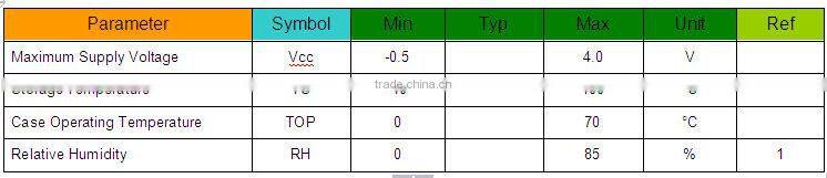 1.25GTX1490RX1310nm20KM single fiber sfp transceiver