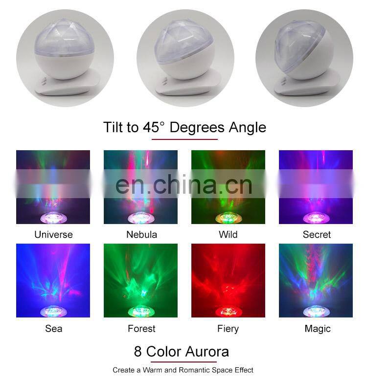 RGB Aurora Led Stage Mood Relaxing Soothing Night Light Projector For Kids
