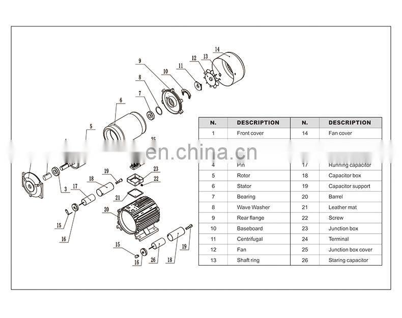 Powerful AC 220V 50Hz 2800rpm Single Phase Electric Motors