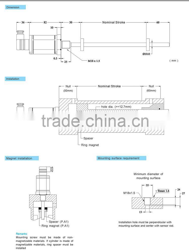 Magnetostrictive non contact hydraulic cylinder 0-20mA current absolute linear position sensor
