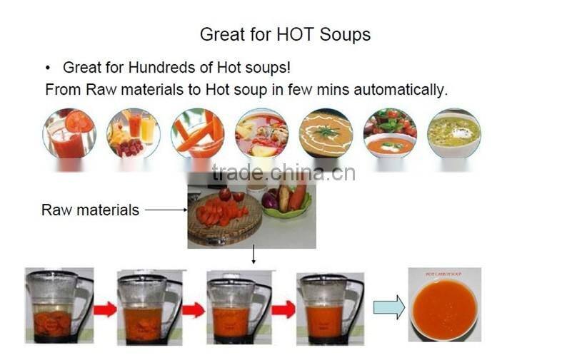 Hot selling Christmas Items 1200W Blender Electric Soup Maker