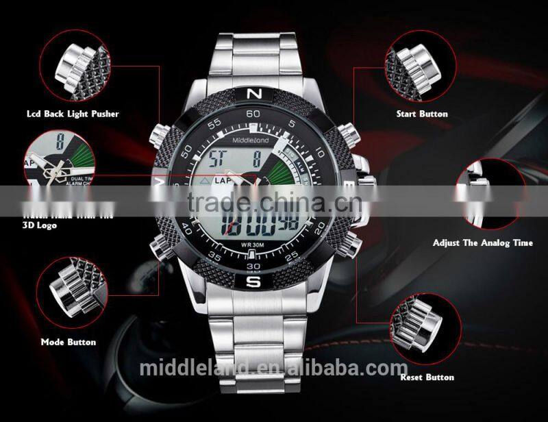 2015 hot china watch MIDDLELAND new most popular quartz analog water resistant watches made in china