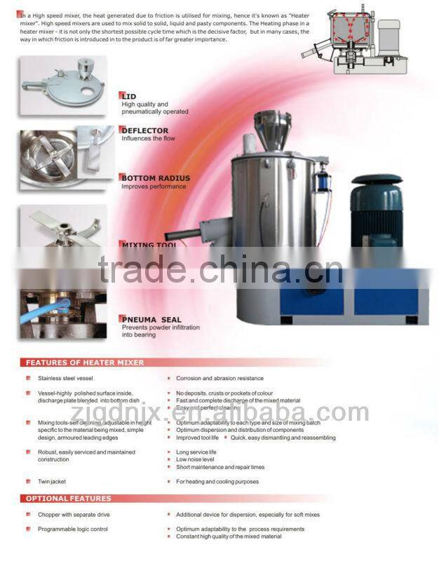 Techno High Speed PVC Turbo Mixer