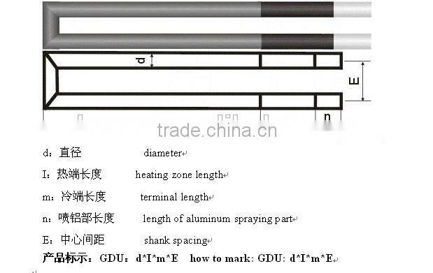 U Shape SiC Heating Elements for Metallurgy Industry up to 1600C