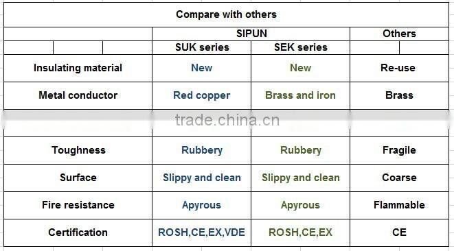 10mm brass screw clamp terminal block