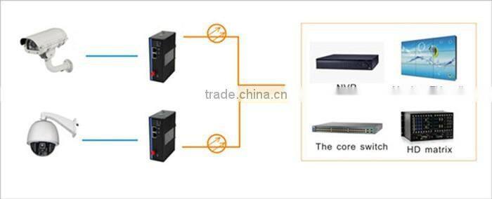 10/100BaseT(X) self-adaption good heat dissipation rj45 to terminal block din rail