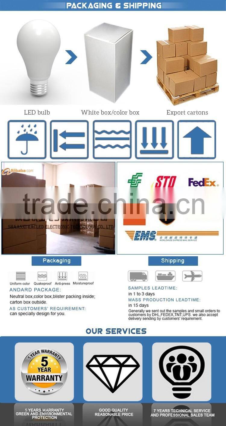 china suppliers manufacturers led blub LED vitrified bulb light 15W All-glass E27 A60