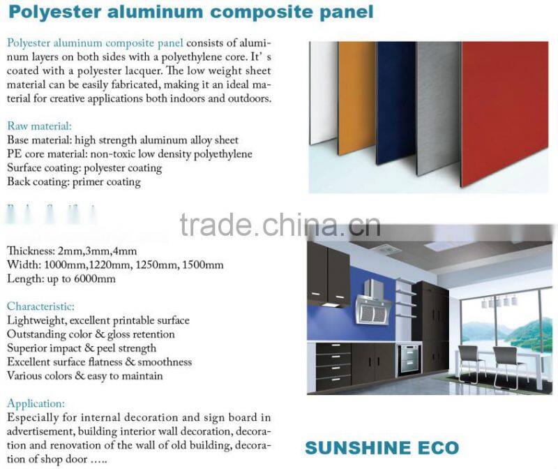 PVDF aluminum composite panel from guangzhou