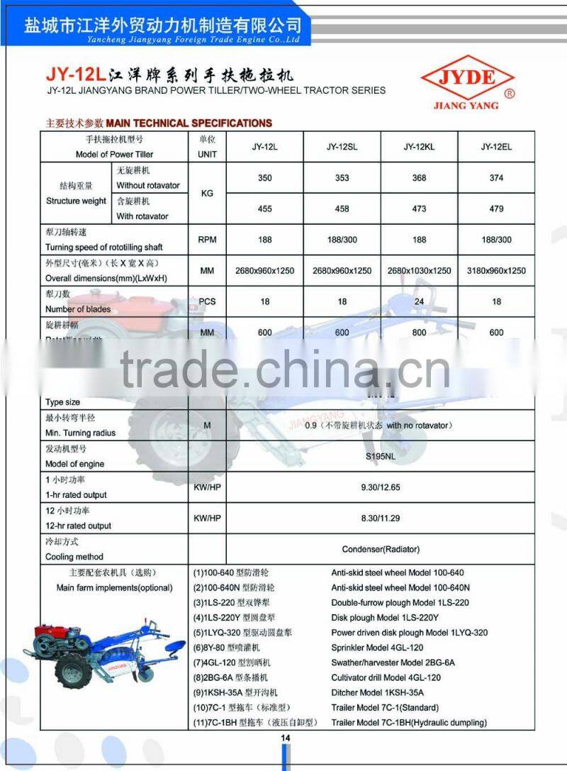 walking tractor /power tiller/ mini agricultural tractor