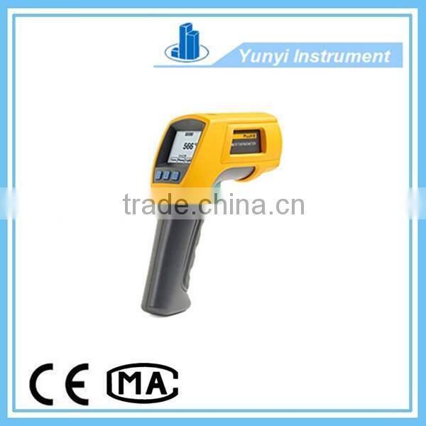 Smart Non Contact Infrared Thermometer price