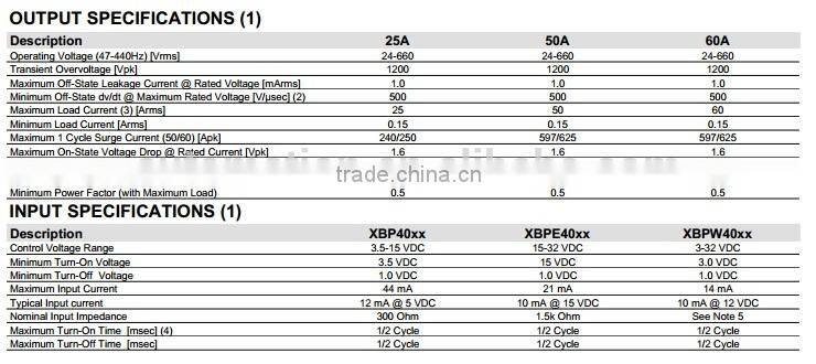 CSR Crydom solid state relay DC control XBP6060C SSR XBPW6060C
