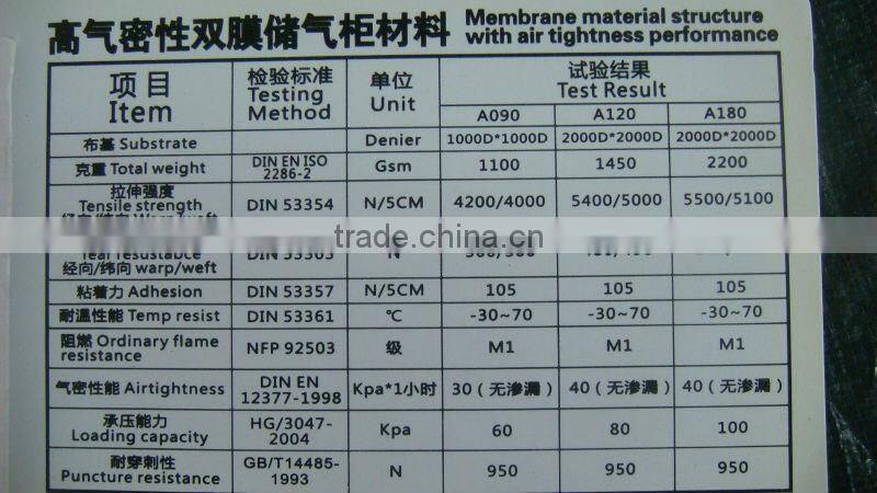 Membrane material with airtight performance 1000Dx1000D 28*26 0.9MM White
