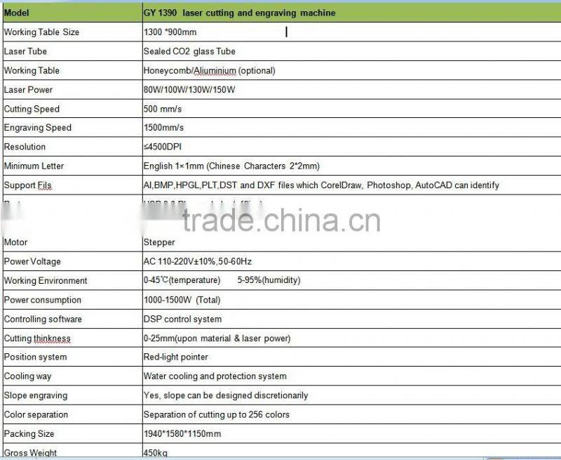 GY-1390D laser engraving and cutting machine
