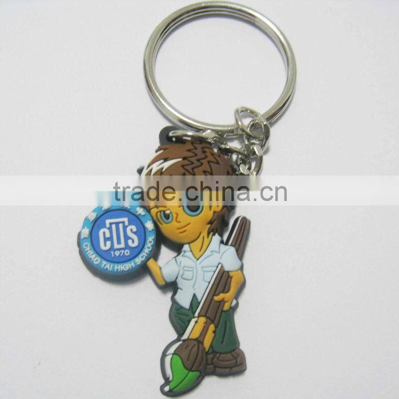 leather keychain