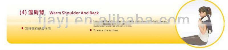 Ceragem gemstone Infrared-thermal Mattress