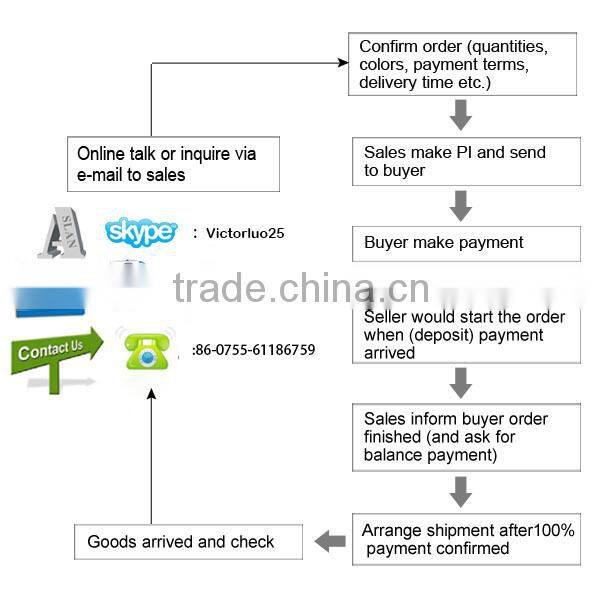 48volt ebike battery for 500w power motor