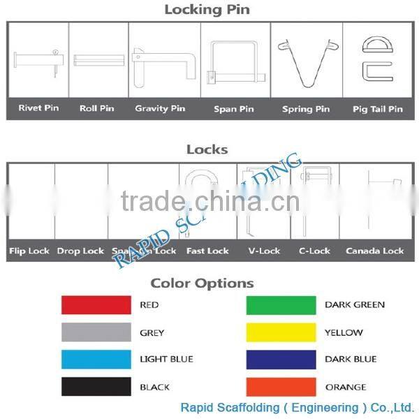 walk through h frames system scaffolding