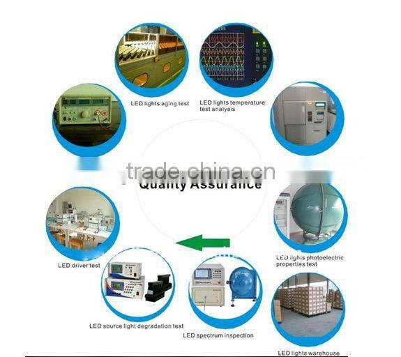 Super bright white 6000k portable led floodlight 20w waterproof