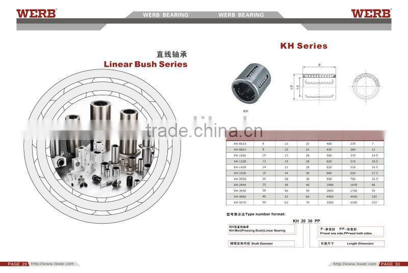 Linear Bush Series KH2540 Linear Bearing