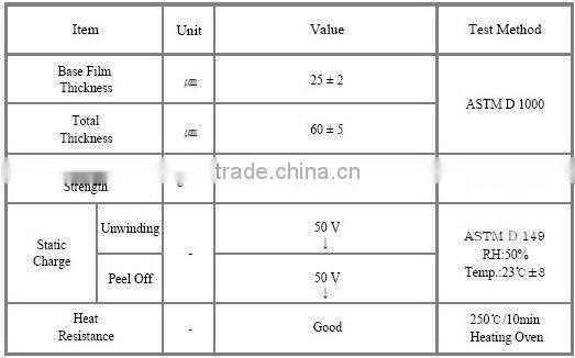 Heat resistant single side KPP polyimide gold heat tape Heat resistant single side polyimide gold heat tape Hea