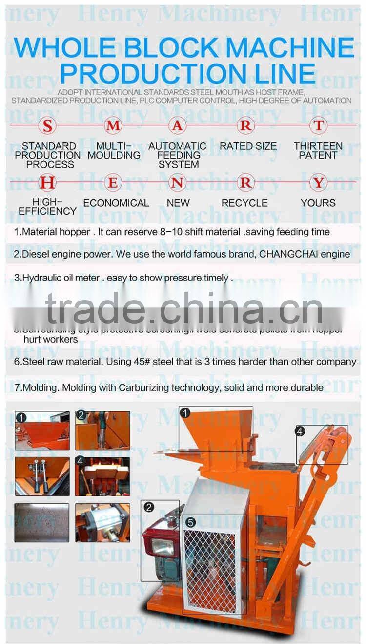 HR1-25 semi-automatic hydraulic brick machine price