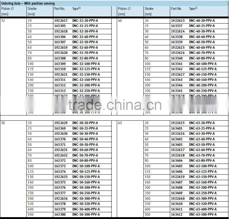 high quality cheap pneumatic cylinders
