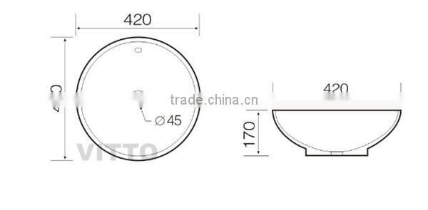 economical cheap cabinet basin
