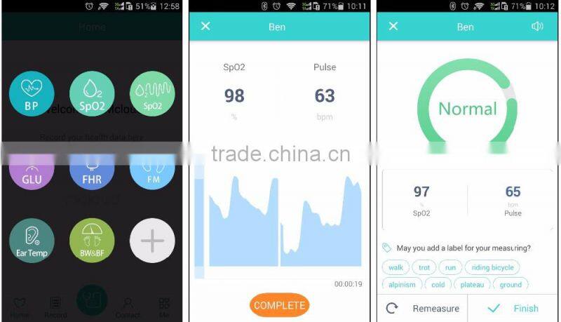 2016 newest best pulse oximeter for nurses