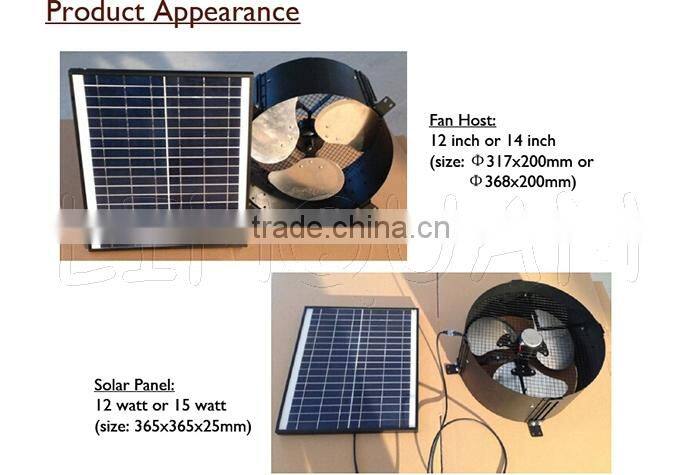 Cost -effective 12W Solar gable fan with inbuilt solar battery