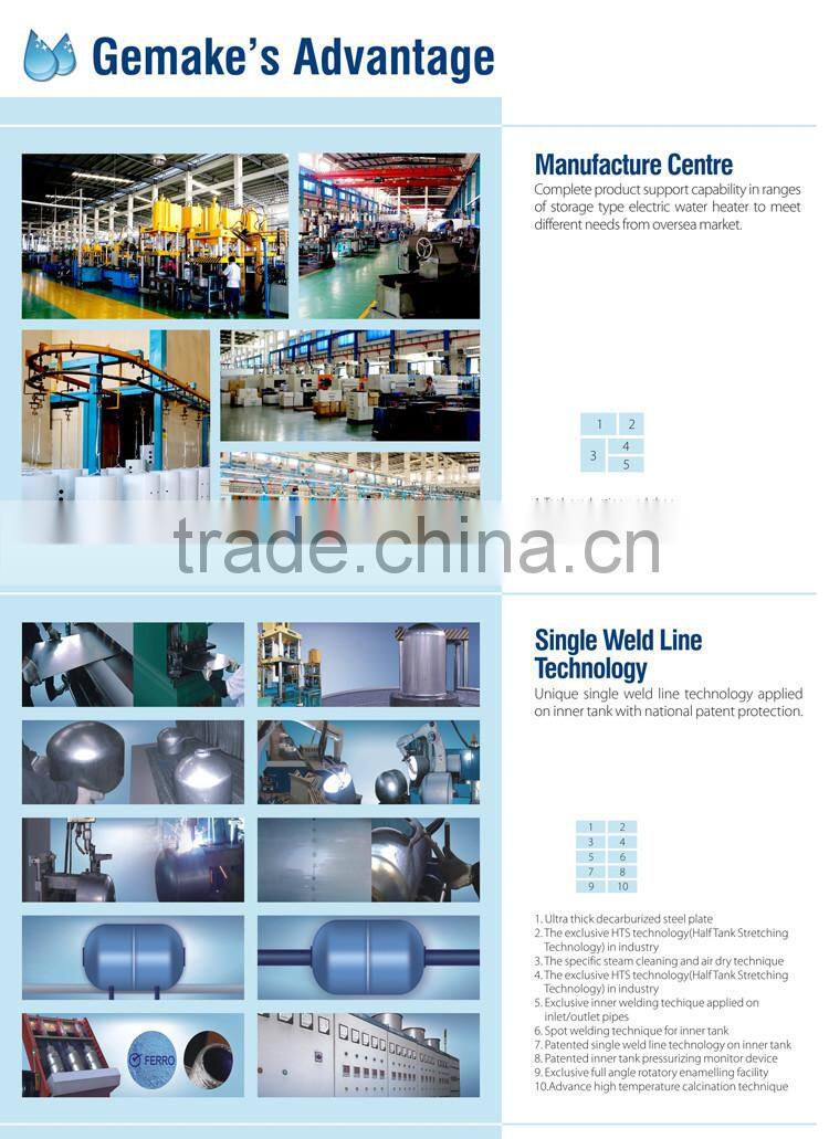 Energy saving electrical water heater/ boiler OEM