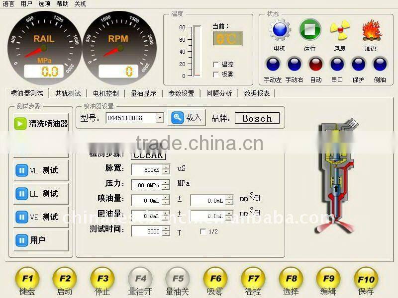 Quality and Cheap-----CRIS-1 common rail injector test bench