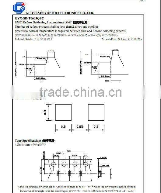 Mainly used Warm white 0603 for cellphone signal lighting smd led diode