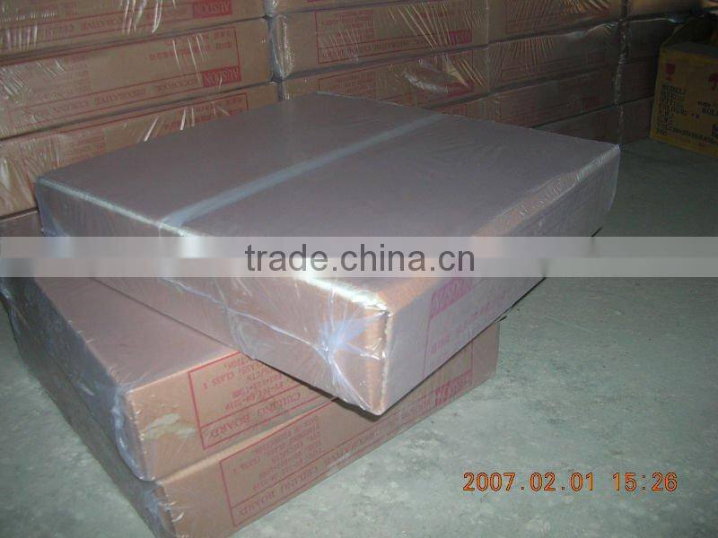 PVC laminated gypsum board