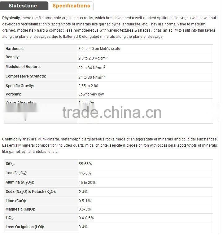 New design natural black slate rustic stone wall cladding