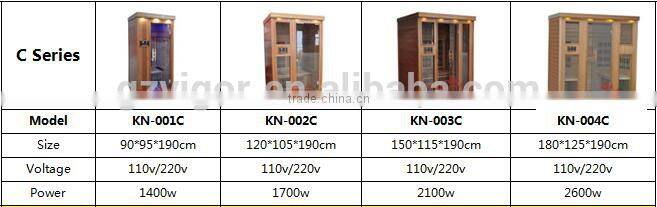 2 person infrared sauna room,far infrared tourmaline sauna room,russian sauna room ceramic sauna room
