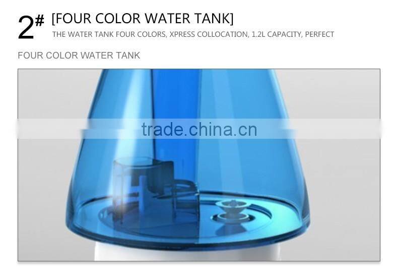 LED light mist spray aroma ulrtasonic diffuser GL-1136