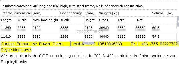 20'RF40RF Reefer Container to Colombo Sri Lanka