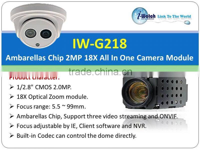 IW-G218 Ambarellas Chip 2MP 18X All In One Camera Module