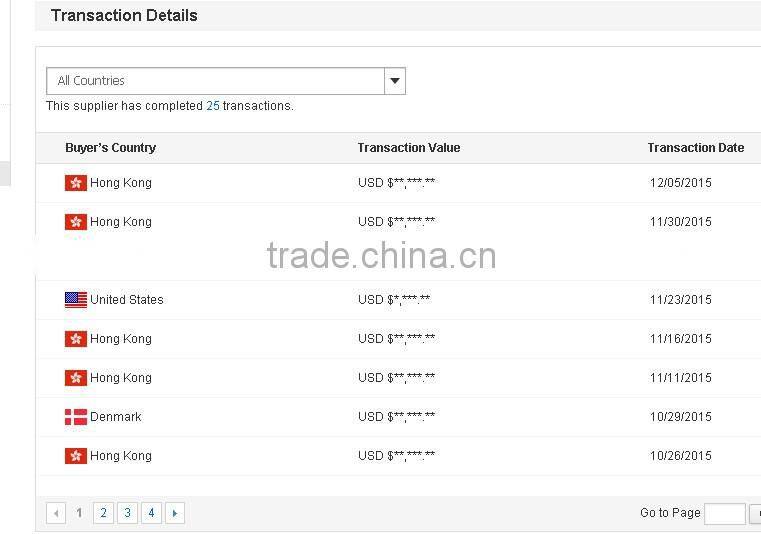 Bulk Wholesale Japanese Kids Cute Stripes Knee High Girl Child Sock,Girl Tube Sock,Baby Sock