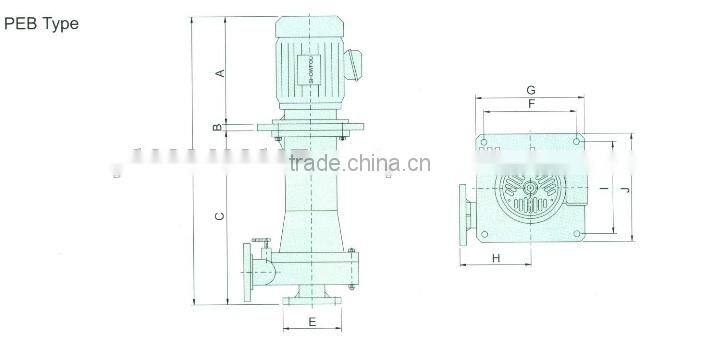 Dry-free Vertical Sealless Pumps PEB-332P