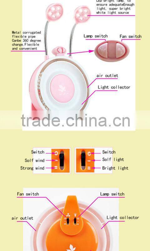 Mini Micro Usb Fan Mini Desk Fan Electric Fan Usb Led Fan