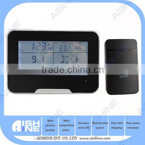 motion activated Clock Hidden camera Square Desk Table clock DVR Digital Video Recorder Home security camera clock cmos sensor