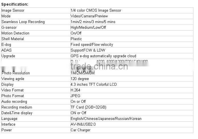 full hd1080p car camera rearview mirror auto dvr dual lens dash cam recorder video registrator camcorder night vision 168