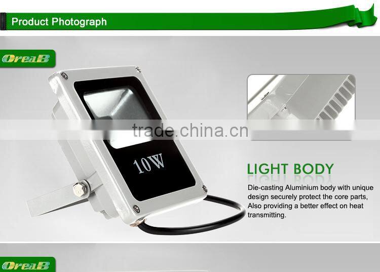 20W ip66ex-proof led flood light with CE Rohs