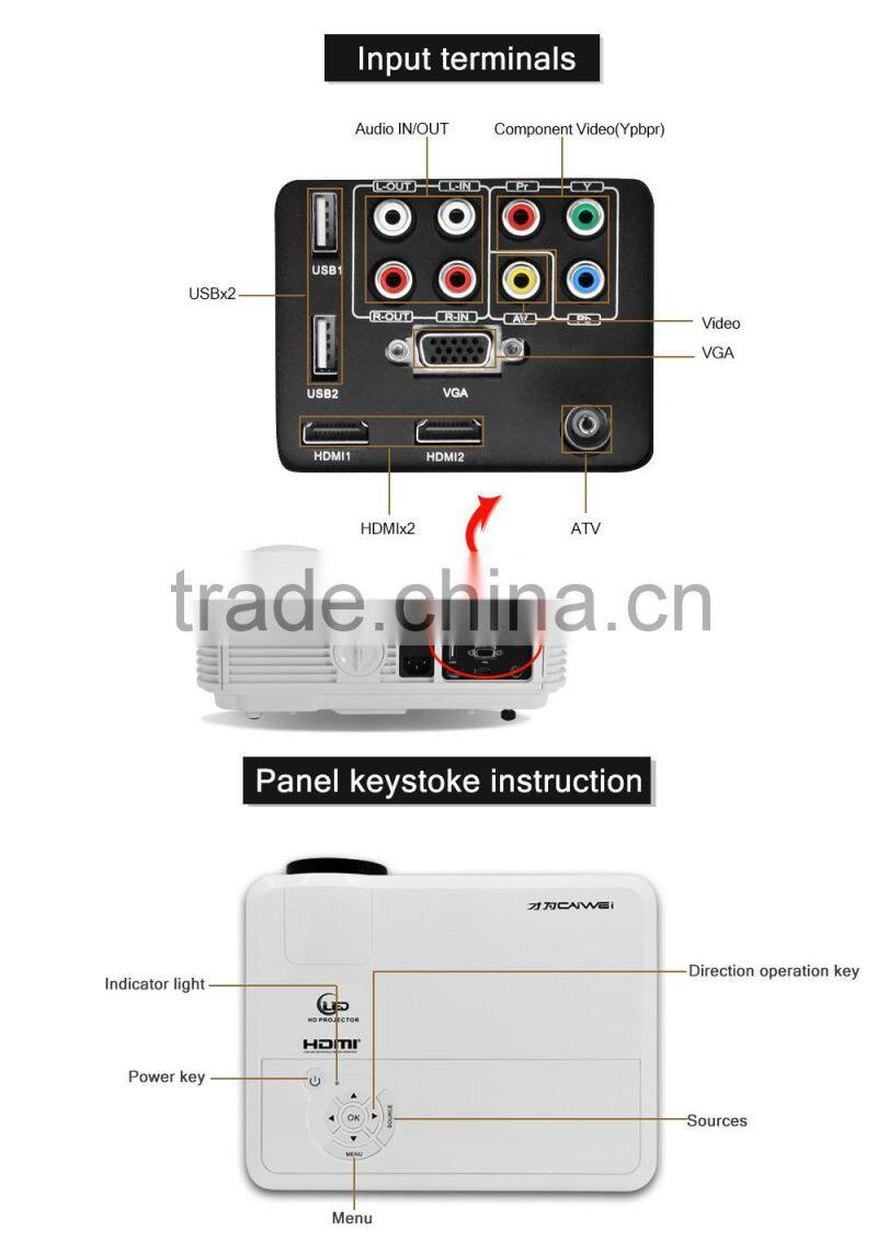 Promotion home theater mobile led 4500 Lumens projector with USB HDMI port