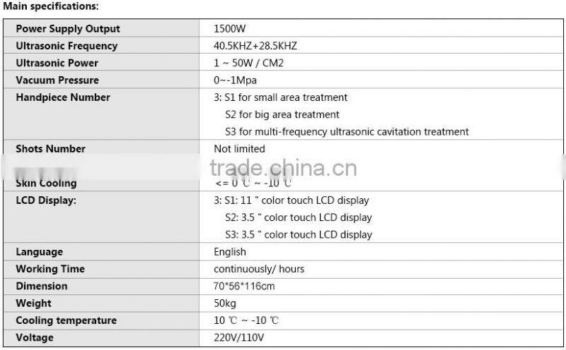 Ultrasonic cavitation treatments cavitation slimming treatment BM-606