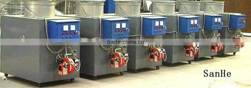 gas heater / heater / heating machine / hot heater /hot fan heater /poultry heater/air heater
